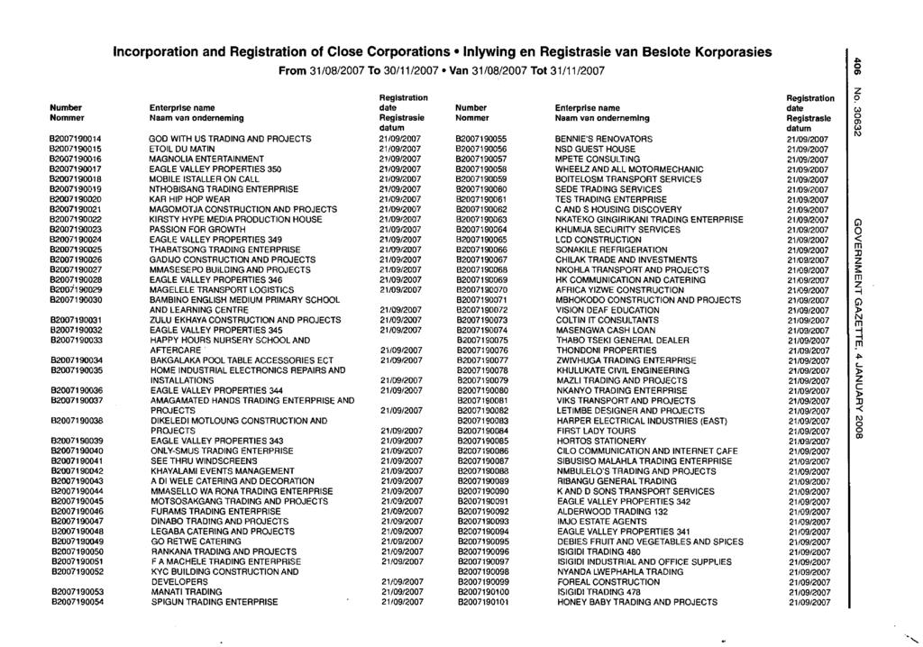 Incorporation and of Close Corporations Inlywing en van Beslote Korporasies B2007190014 B2007190015 B2007190016 B2007190017 B2007190018 B2007190019 B2007190020 B2007190021 B2007190022 B2007190023