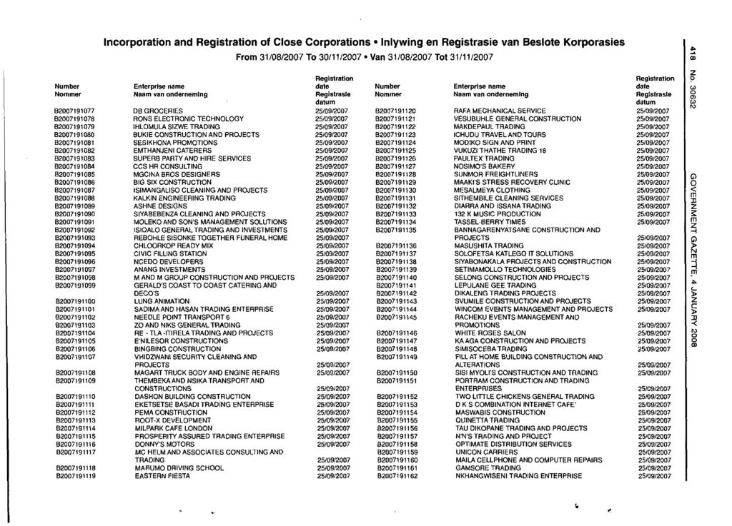 Incorporation and of Close Corporations Inlywing en van Beslote Korporasies B2007191077 B2007191078 B2007191079 B2007191080 B2007191081 B2007191082 B2007191083 B2007191084 B2007191085 B2007191086