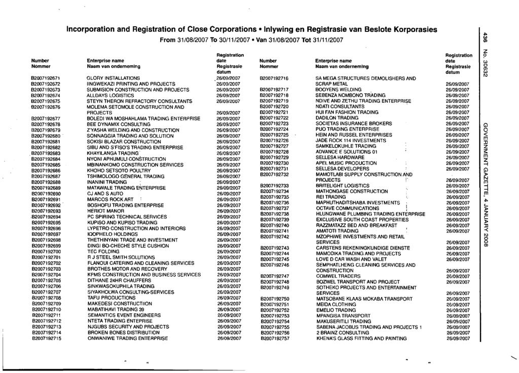 Incorporation and of Close Corporations Inlywing en van Beslote Korporasies B2007192671 B2007192672 B2007192673 B2007192674 B2007192675 B2007192676 B2007192677 B2007192678 B2007192679 B2007192680