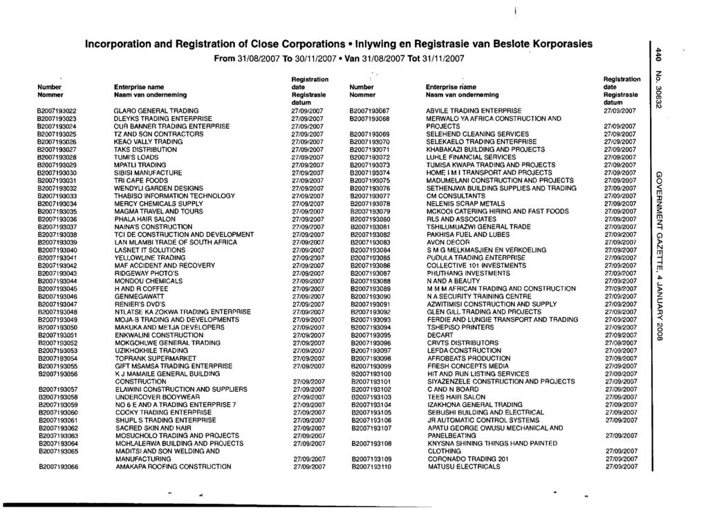 Incorporation and of Close Corporations Inlywing en van Beslote Korporasies B2007193022 B2007193023 B2D07193024 B2007193025 B2007193026 B2007193027 B2007193028 B2007193029 B2007193030 B2007193031