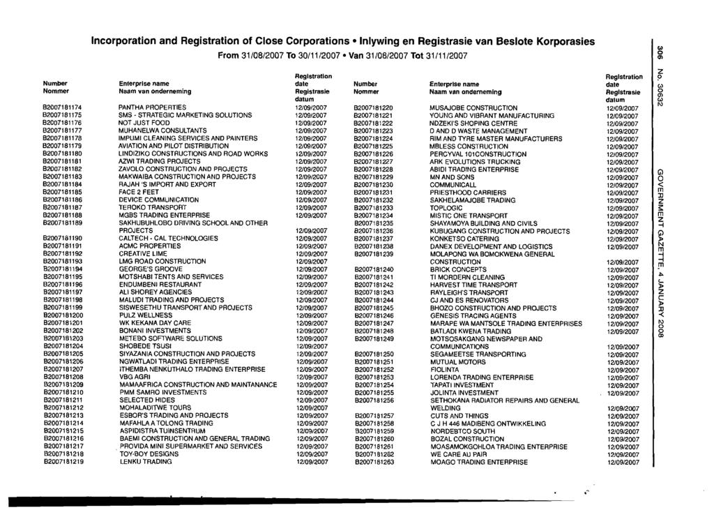 Incorporation and of Close Corporations Inlywing en van Beslote Korporasies B2007181174 B2007181175 B2007181176 B2007181177 B20071B1178 82007181179 B2007181180 82007181181 B2007181182 B20D7181183