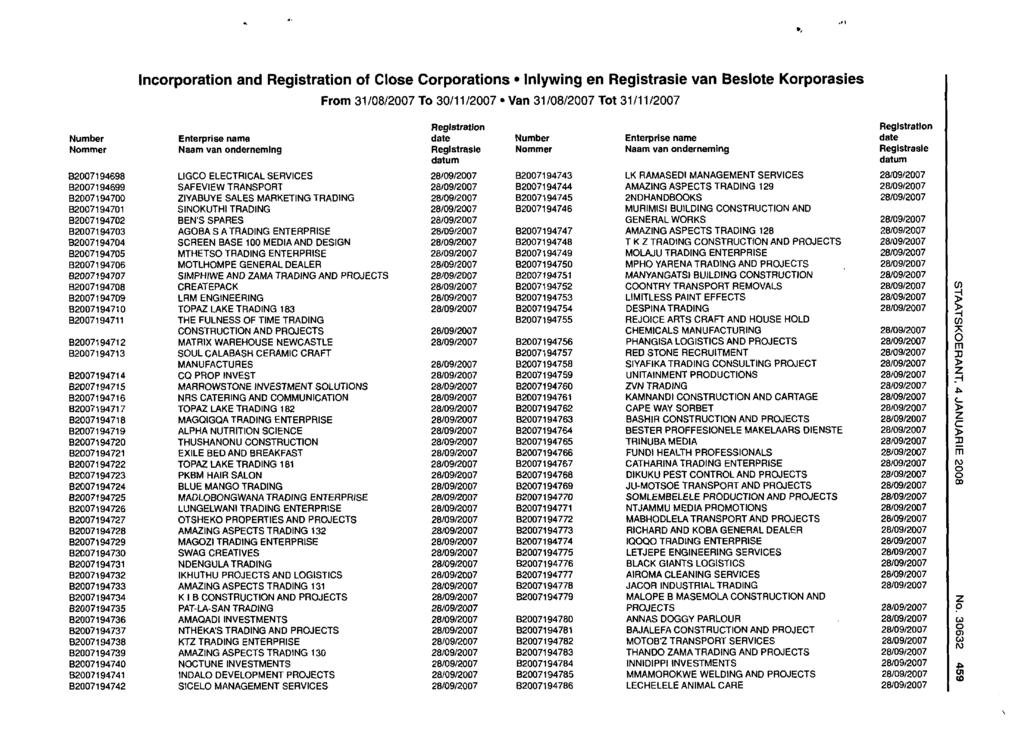 Incorporation and of Close Corporations Inlywing en van Beslote Korporasies B2007194698 B2007194699 B2007194700 B2007194701 B2007194702 B2007194703 B2007194704 B2007194705 B2007194706 B2007194707