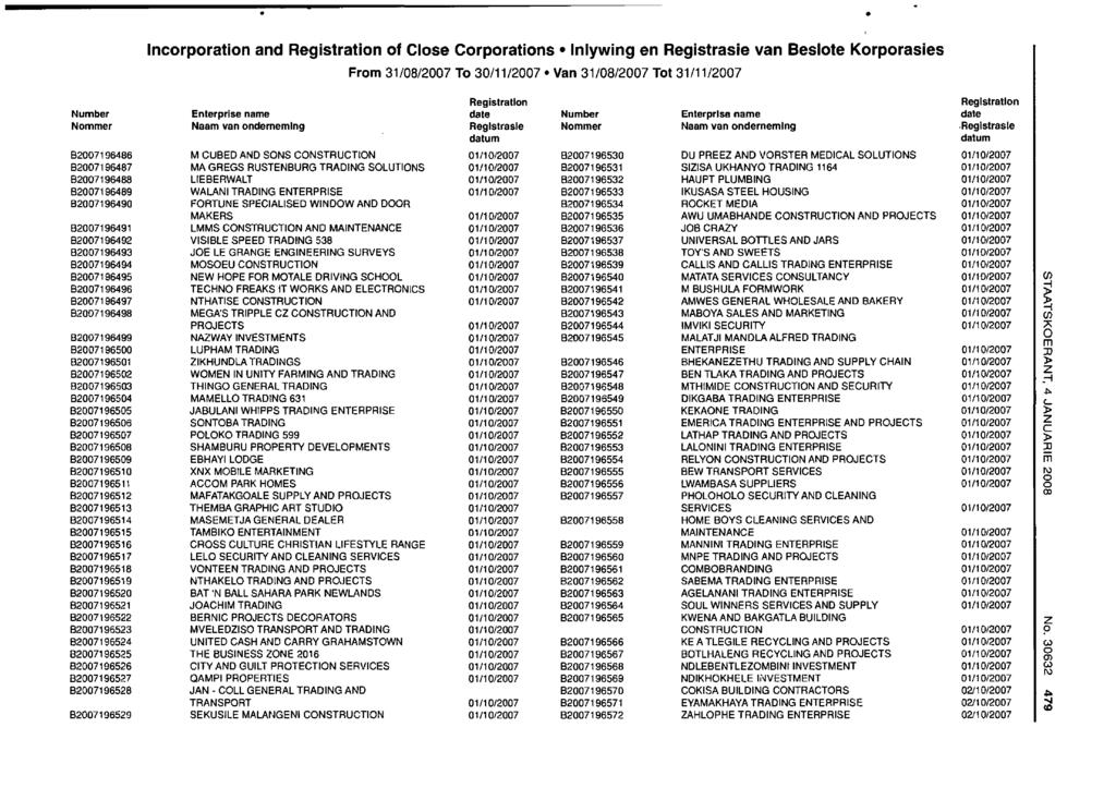 Incorporation and of Close Corporations Inlywing en van Beslote Korporasies B2007196486 B2007196487 B2007196488 82007196489 B200719649D B2007196491 B2007196492 B2007196493 B2007196494 B2007196495