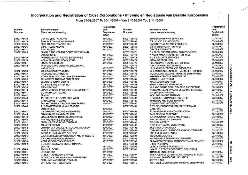 Incorporation and of Close Corporations Inlywing en van Beslote Korporasies B2007198423 B2007198424 B2007198425 B2007198426 B2007198427 B2007198428 B2007198429 B2007198430 B2007198431 B2007198432