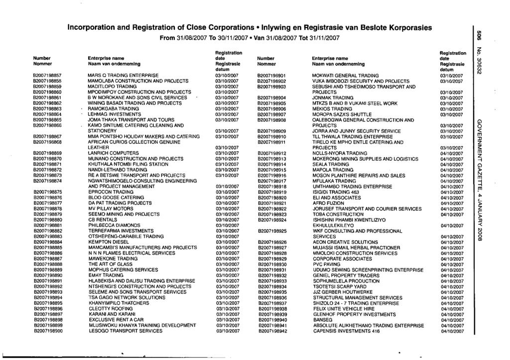 Incorporation and of Close Corporations Inlywing en van Beslote Korporasies B2007198857 B2007198858 B2007198859 B2007198860 B2007198861 B2007198862 B2007198863 B2007198864 B2007198865 B2007198866