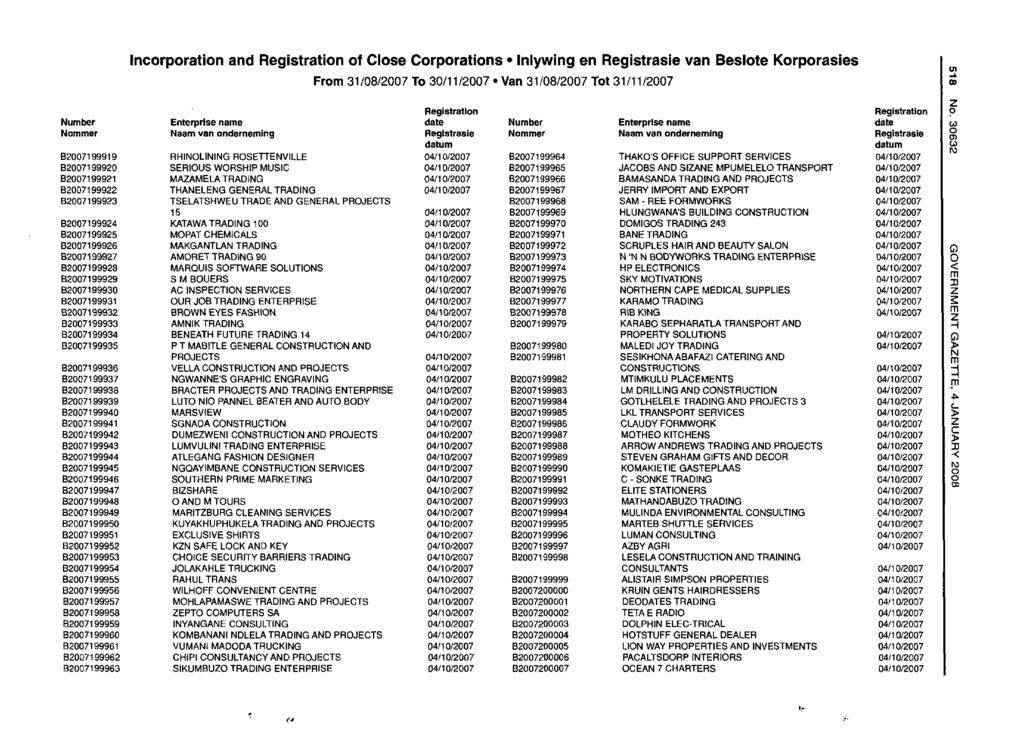 Incorporation and of Close Corporations Inlywing en van Beslote Korporasies U1 B2007199919 B2007199920 B2007199921 B2007199922 B2007199923 B2007199924 B2007199925 B2007199926 B2007199927 B2007199928