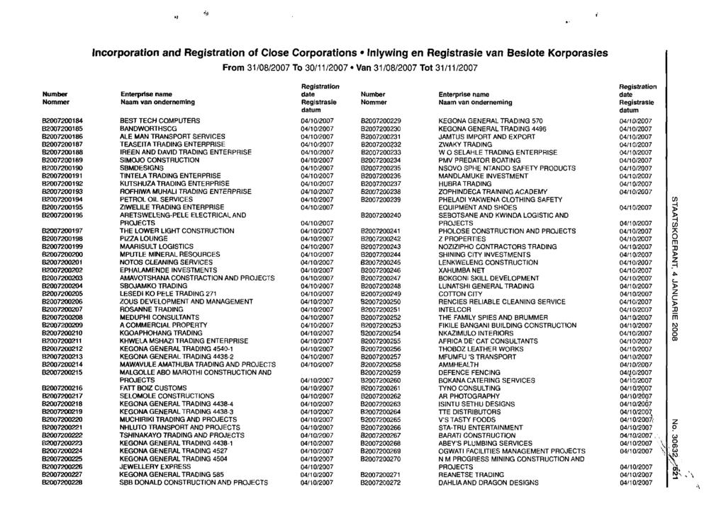 Incorporation and of Close Corporations Inlywing en van Beslote Korporasies B2007200184 B2007200185 B2007200186 B2007200187 B2007200188 B2007200189 B2007200190 B2007200191 B2007200192 B2007200193