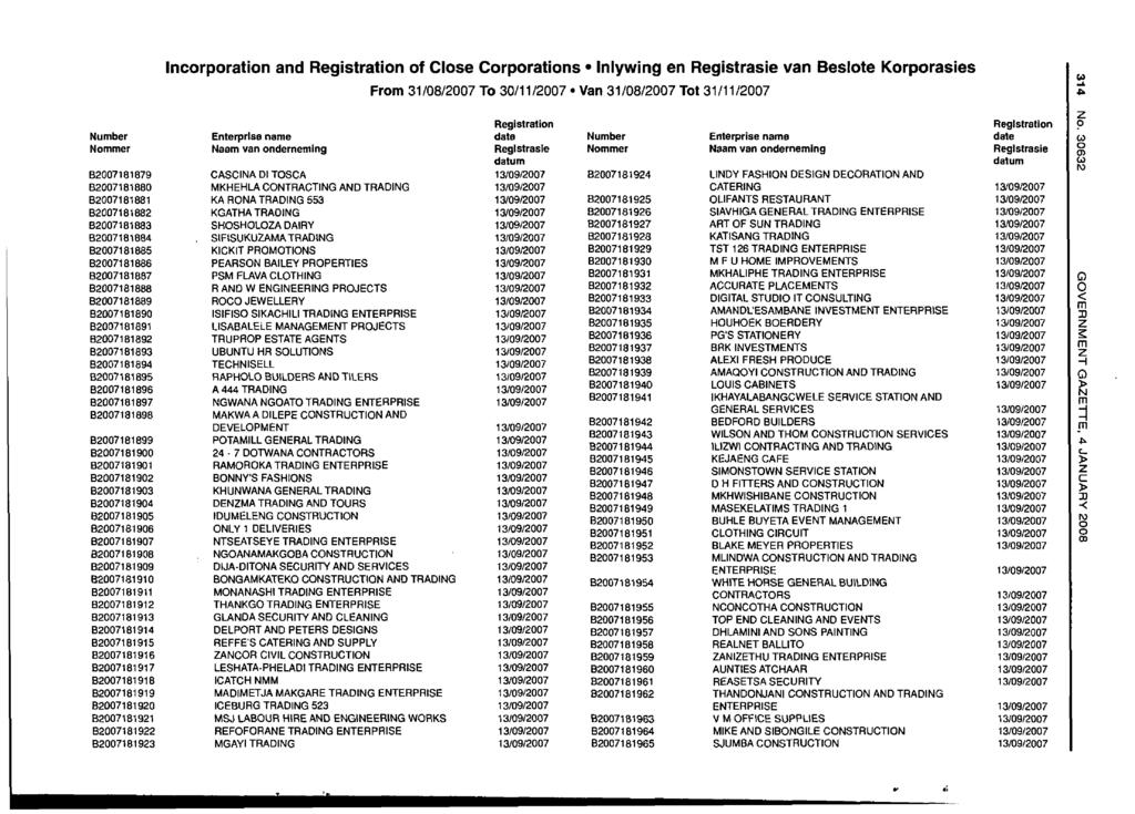 Incorporation and of Close Corporations Inlywing en van Beslote Korporasies B2007181879 B2007181880 B2007181881 B2007181882 B2007181883 B2007181884 B2007181885 B2007181886 B2007181887 B2007181888