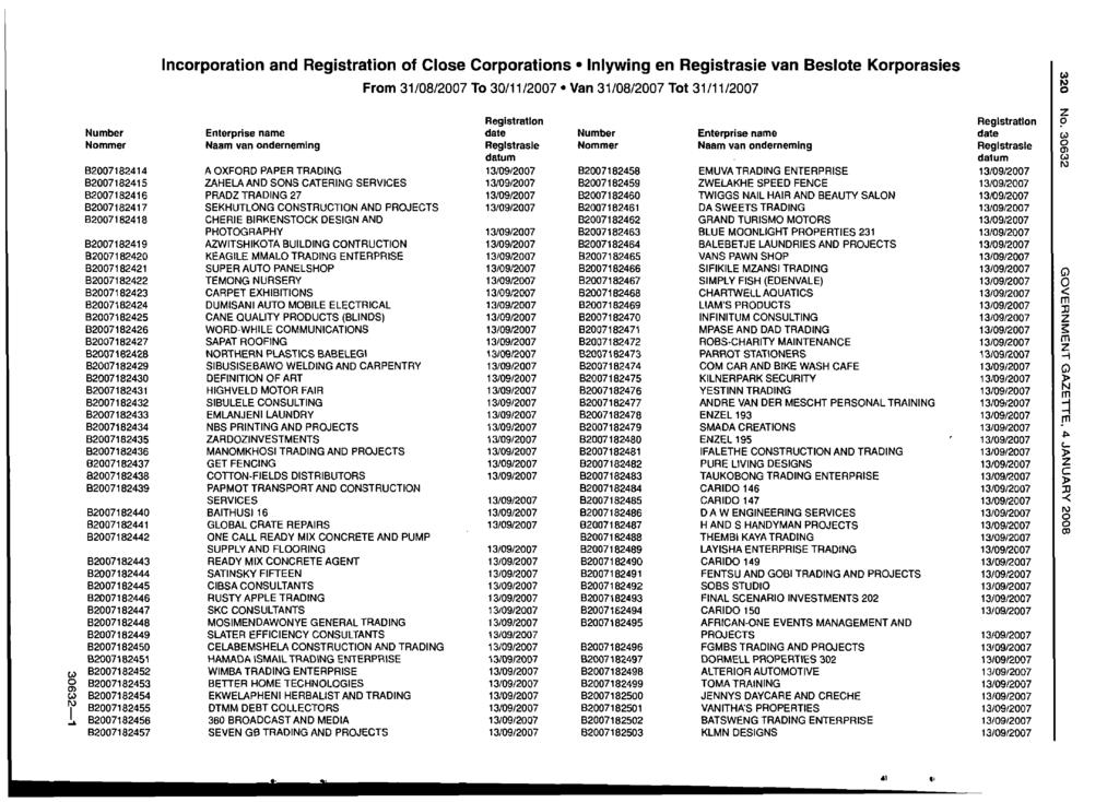 Incorporation and of Close Corporations Inlywing en van Beslote Korporasies B2007182414 B2007182415 B2007182416 B2007182417 B2007182418 B2007182419 B2007182420 B2007182421 B2007182422 B2007182423