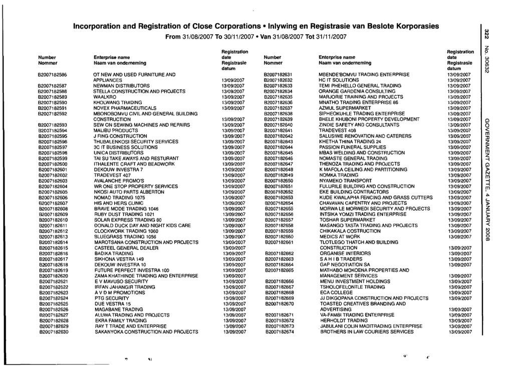 Incorporation and of Close Corporations inlywing en van Besiote Korporasies B2007182586 B2007182587 B2007182588 B2007182589 B2007182590 B2007182591 B2007182592 B2007182593 B2007182594 B2007182595