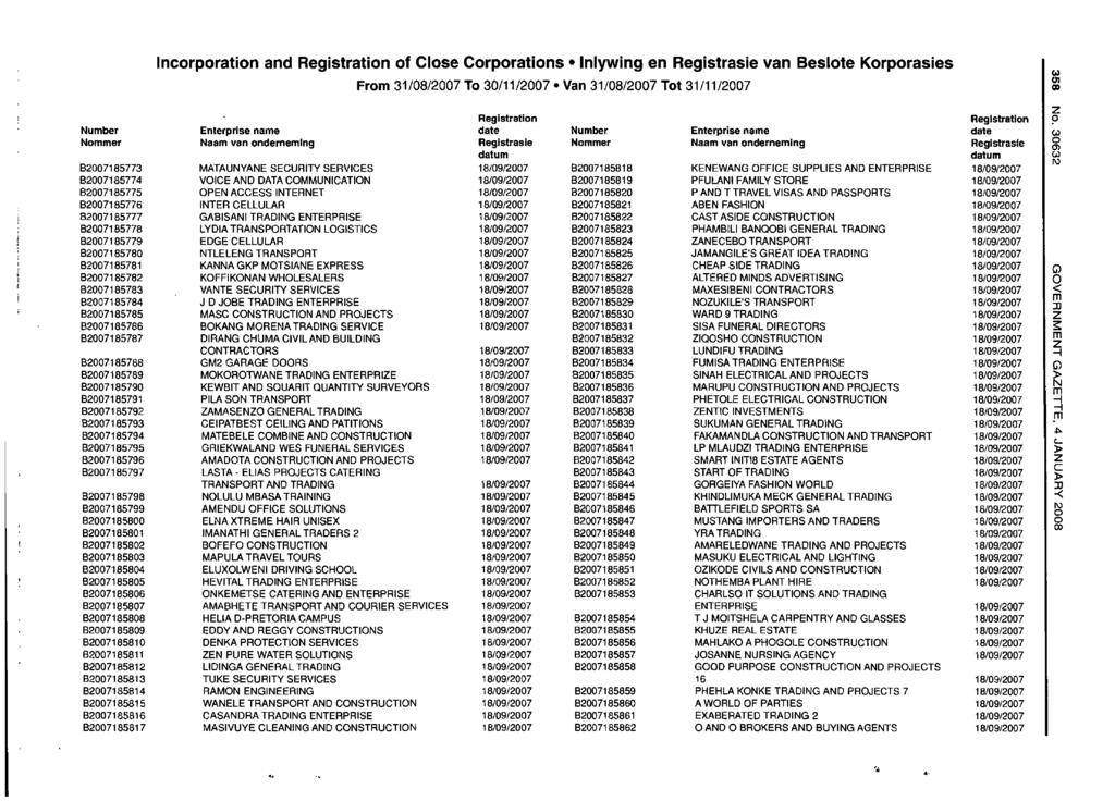 Incorporation and of Close Corporations Inlywing en van Beslote Korporasies B2007185773 B2007185774 B2007185775 B2007185776 B2007185777 B2007185778 B2007185779 B2007185780 B2007185781 B2007185782