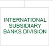 Organisational structure Banca IMI Intesa Sanpaolo Bank Ireland Intesa Sanpaolo Bank Luxembourg Intesa