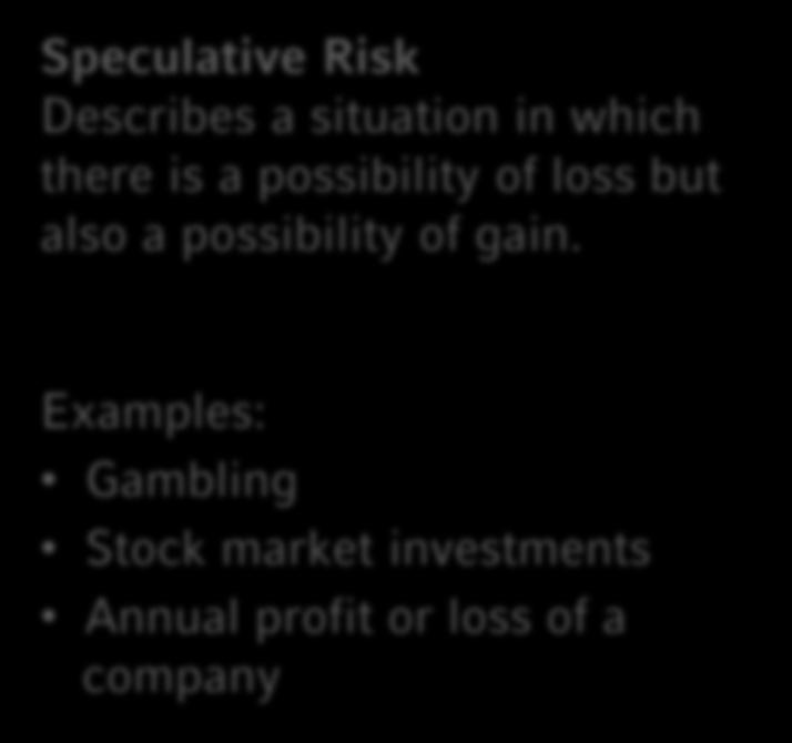 Definition and classification of risk Risk can be defined as the possibility of a (positive or negative) deviation from the expected outcome.