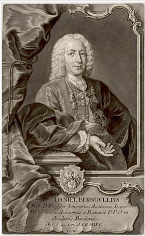 Daniel Bernoulli February 8, 1700 (Groningen) - March 17, 1782 (Basel) Swiss mathematician and physicist He worked on the mechanics of fluids.