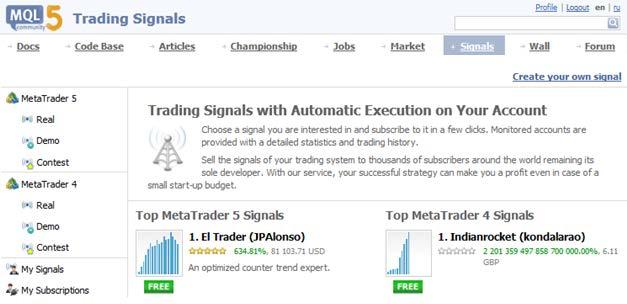 Trading Signals Tutorial MetaTrader 4 and MetaTrader 5 Trading Signals is a service allowing traders to copy trading operations of a Signals Provider.