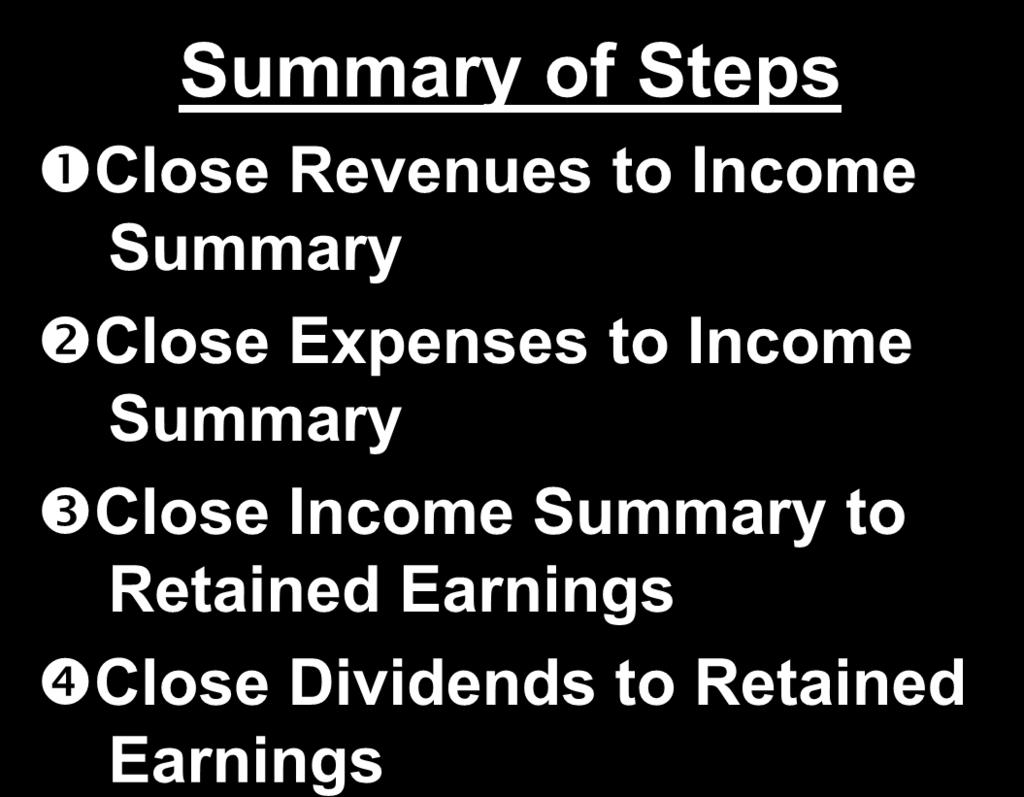 Income Summary Close Income Summary to Retained