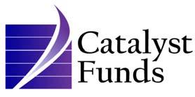 Catalyst Hedged Futures Strategy Fund CLASS A: HFXAX CLASS C: HFXCX CLASS I: HFXIX SUMMARY PROSPECTUS NOVEMBER 1, 2017 Before you invest, you may want to review the Fund s complete prospectus, which