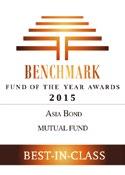 Industry Recognitions for Asian Fixed Income Capabilities Organiser Award Asia Asset Management Best of the Best Performance Awards 2015: Asian Bonds (3 years) 1 Best of the Best Performance Awards