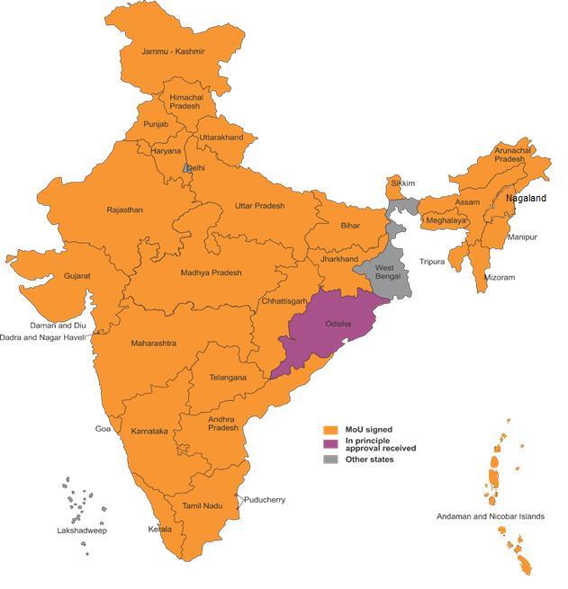 27 States and 4 UTs have joined UDAY so far Comprehensive: (16) Operational: (15) MoU Signed - 31 States /UTs Jharkhand Chhattisgarh Rajasthan Tamil Nadu Gujarat Karnataka Uttarakhand Bihar Jammu