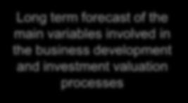 presence Long term forecast of the main variables involved in the business development and investment valuation processes 50 years