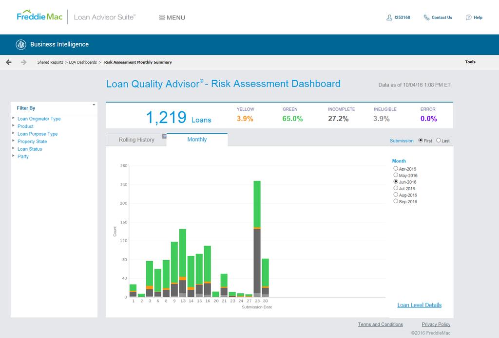 Getting Started with Loan Quality Advisor Example of Risk Assessment Monthly Summary Dashboard Before You Begin Using Loan Quality Advisor Before you begin using Loan Quality Advisor, ensure you meet