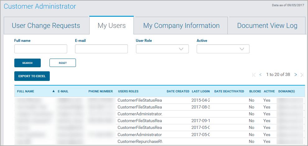 Customer Administrator My Users The My User tab provides the ability to view and manage the access of all the Quality Control Advisor users within your company.