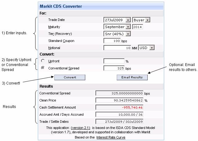 Markit CDS Converter Markit has developed the Markit CDS Converter, an implementation of the ISDA CDS Standard Model 1, in close collaboration with ISDA and industry participants.
