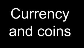 Cash Currency and coins Balances in
