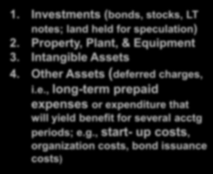Noncurrent Assets 12-17 Noncurrent Assets Not expected to be converted to cash