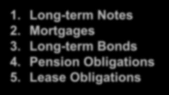 Long-term Notes 2. Mortgages 3.