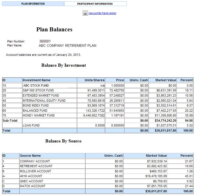 Plan Balances Plan balances are displayed by investment and by source. The balances are current as of the displayed date at the top of the page.