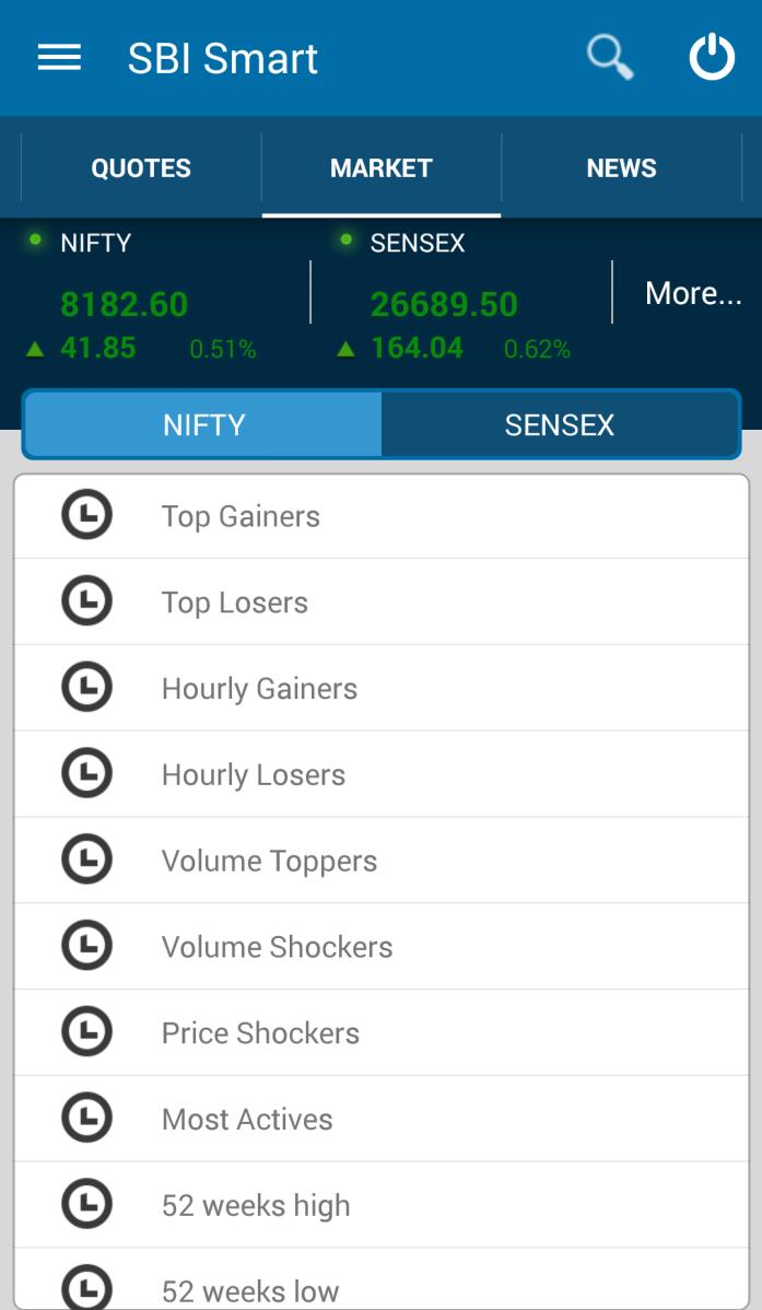 The market page will display Nifty and Sensex spot price