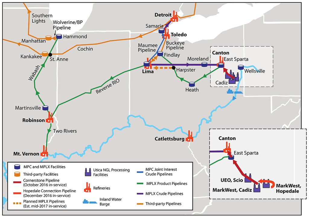 MPLX - Executing a Comprehensive Utica Strategy Phased Infrastructure Investment Cornerstone Pipeline commenced operations in October 2016 Hopedale pipeline connection completed December 2016