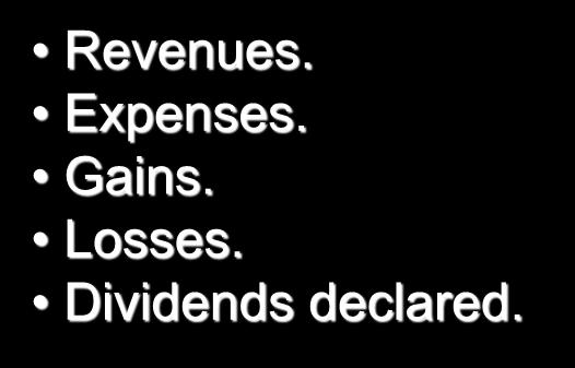 end of the period... Revenues. Expenses. Gains.