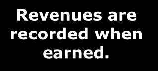 Purpose of Adjustments Revenues are recorded when earned. Expenses are recorded when incurred.