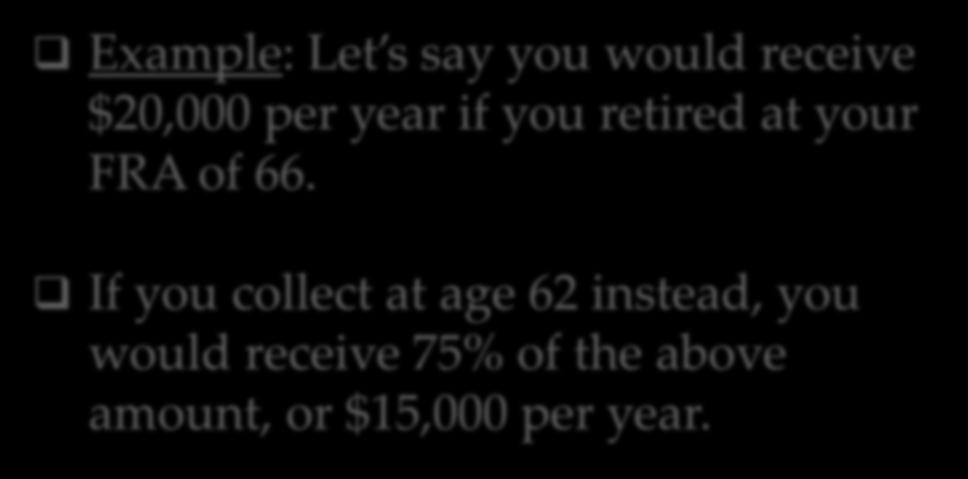 per year if you retired at your FRA of 66.
