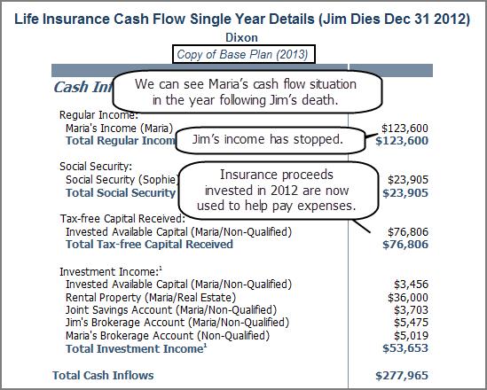 NaviPlan Premium Learning Guide: Set insurance gals Jim s estate must be settled. Lans are paid ff cmpletely.