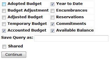 Chapter 3 Budget Status by Organizational Hierarchy Query 5. Click on the desired data column titles (headers) that you want displayed in the Query result. (See page 3 for column title definitions.