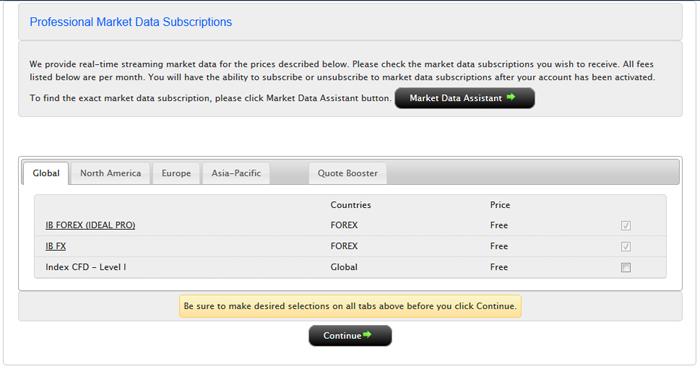 Chapter 5 Log in to TWS Your current market data subscriber status (Professional or Non-Professional) is displayed in the page title.