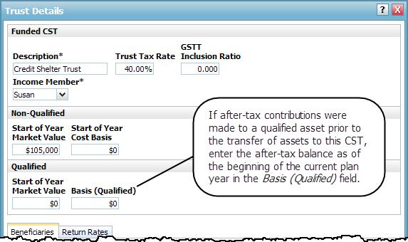 Funded credit shelter trust details Figure 146: Trust