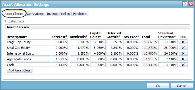 Classes tab (accessed from the User Preferences menu Asset Allocation Settings option) appear under Asset Classes. Figure 13: Asset Allocation Settings dialog box Asset Classes tab 3.