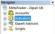 5) Restart your MT4. If you have any difficulties, please contact me as soon as possible. My email is: karl@karldittmann.com Step 2: Open the MetaTrader platform, and click on View -> Navigator.