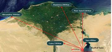 Developmentof Northwest Coast GDP A Strategic project for developing the northwest coast and its desert hinterland and the establishment of a new green City El alamein.
