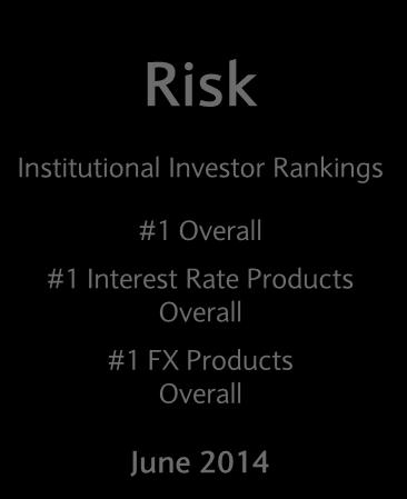 Awards Risk Best Investment Bank