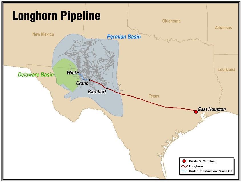 New Delaware Basin Crude Oil and Condensate Pipeline Magellan is constructing a 60-mile crude oil and condensate pipeline between Wink and Crane, TX Provides direct connection for Delaware Basin