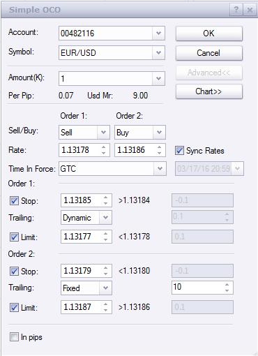 OCO A Simple OCO (One Cancels Other) order allows you to quickly create two entry orders, one above the current market price, and one