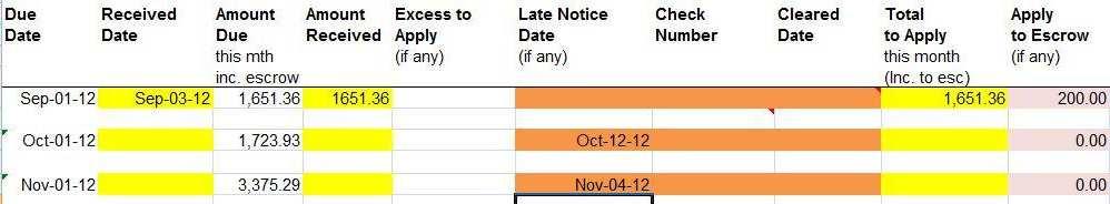 Then go to the Payoff worksheet. Now enter 11/10/12 in the Payoff Start date in Cell G2.