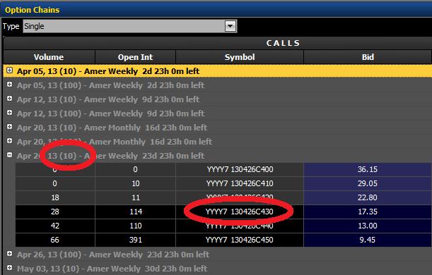 Update 22 - What s New in OptionStation Pro Mini Option Trading: Now you can trade AAPL, GOOG, GLD, AMZN and SPY mini options.
