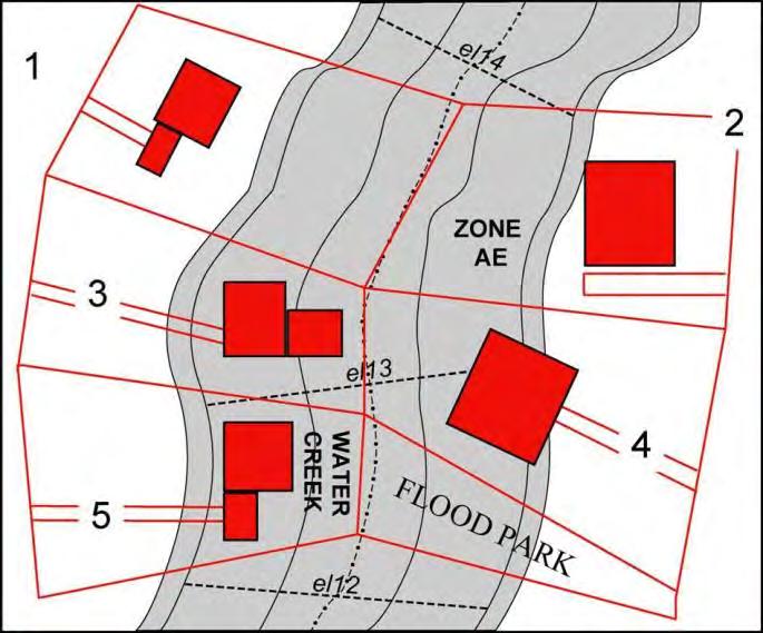 79 Flood Zone Discrepancies 3 Types of zone discrepancies: