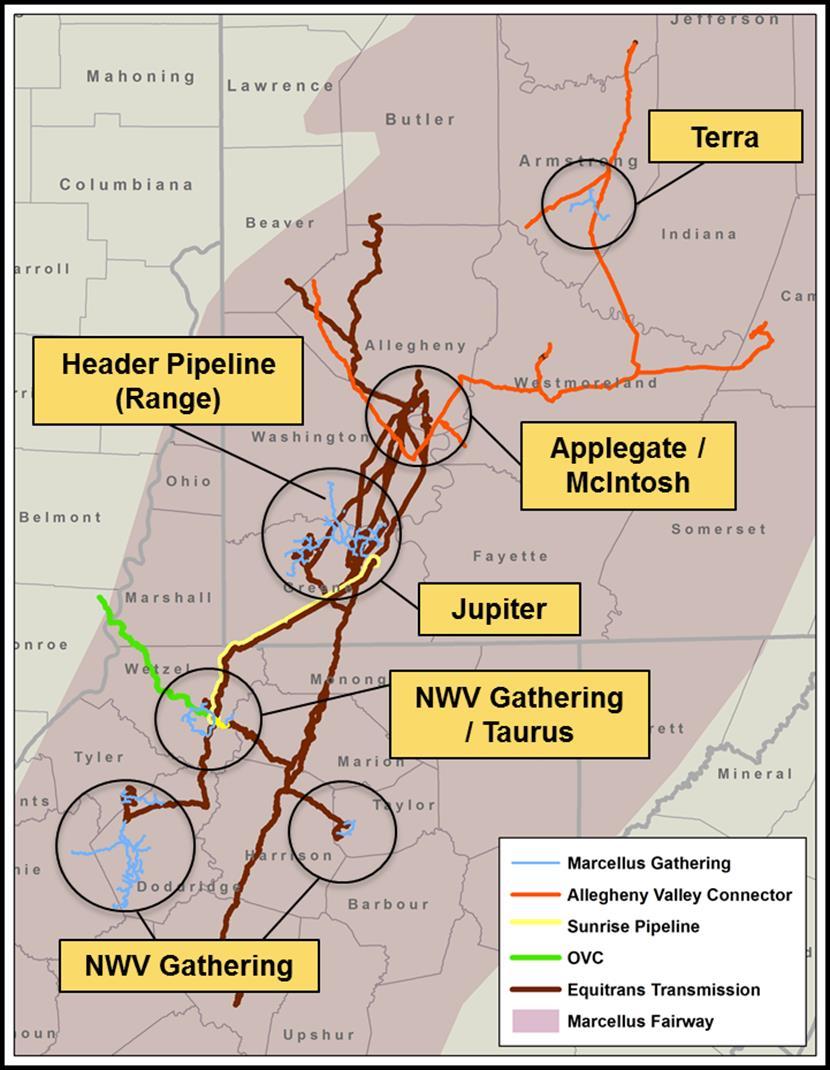 EQT Midstream Partners, LP (NYSE: EQM) Appalachian Hub connecting supply to demand markets Marcellus Gathering ~2.